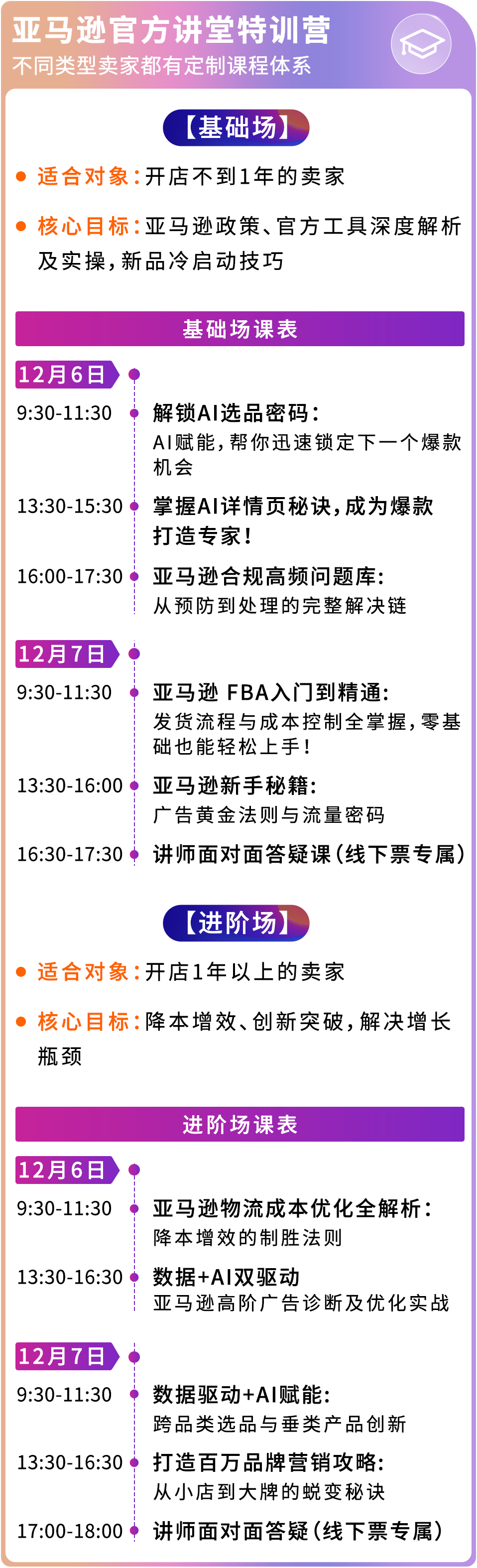 12月,备受期待的亚马逊官方讲堂特训营重磅回归!