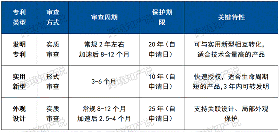 日本知识产权避坑指南:跨境卖家必看的合规要点