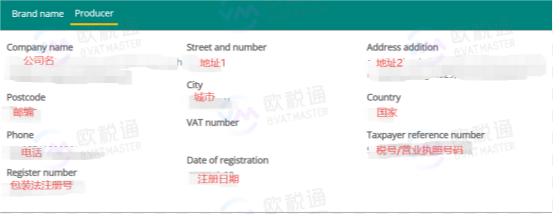 僅剩6天！德國包裝法注冊就合規(guī)？你還要做這一步！