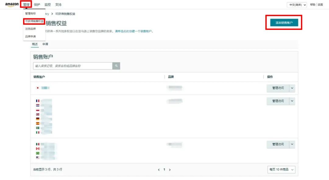 终于懂了!详解亚马逊品牌注册后账户角色与权益,品牌授权怎么做
