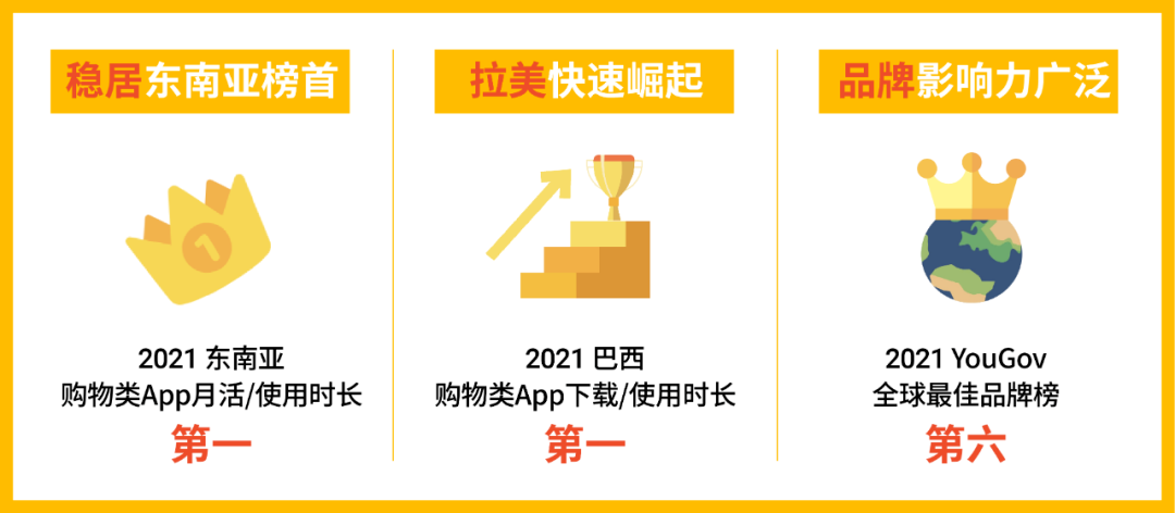 RCEP協(xié)定成功簽訂，國內(nèi)賣家如何快速出海？