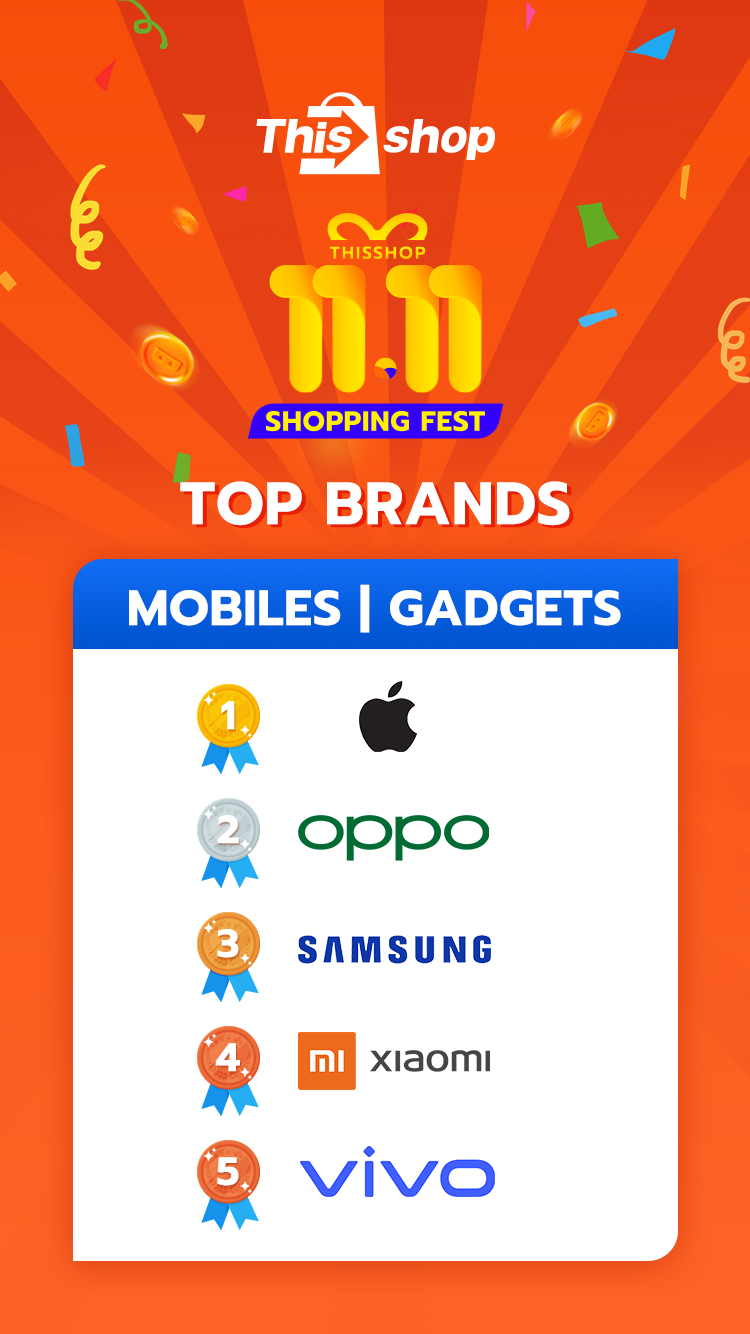 Thisshop双11战报:商品交易总额突破8.6亿!