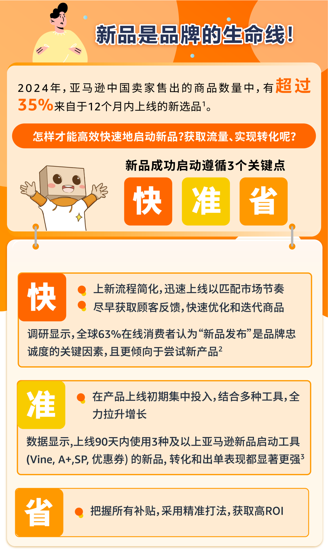 新品注意! 这2点没做好，Listing流量可能掉22%！亚马逊卖家即刻自查！