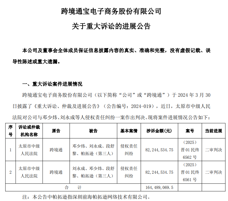 帕拓逊前高管，被判赔8400万