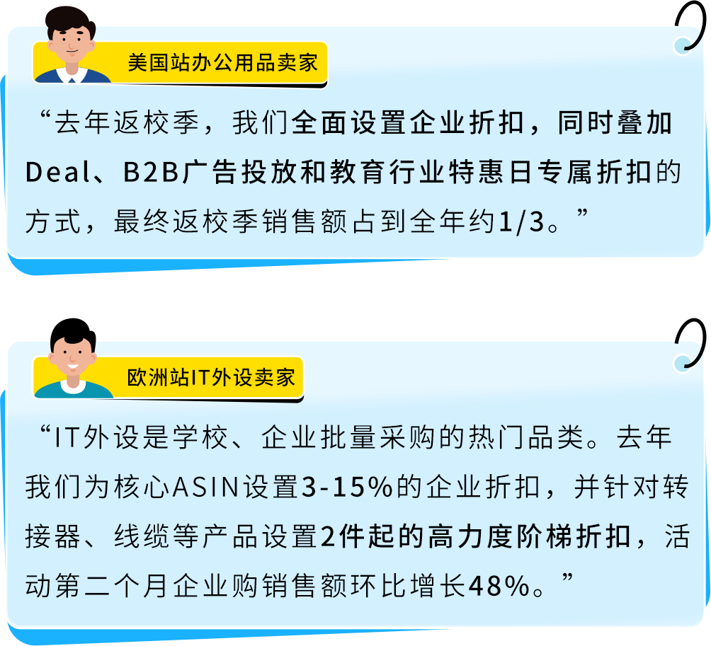 返校季别人一单就能卖几百件，你也能爆单，但你可能没做这件事！
