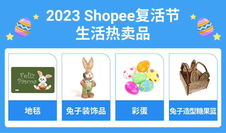 4月热销品官方预测! 40+ SKU揭晓斋月、复活节、泼水节、拉美儿童节爆单增长点