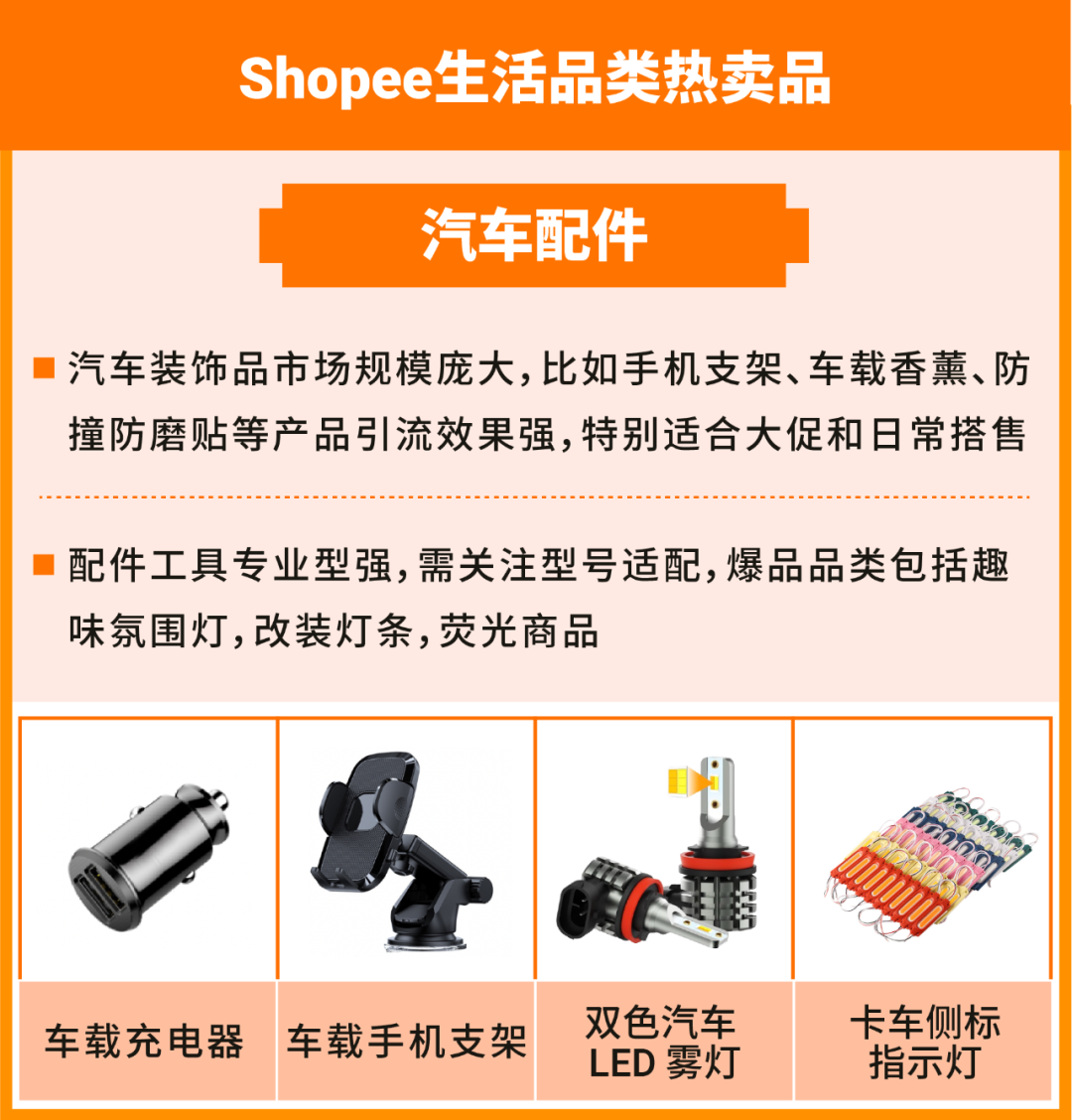 2023年强势开局! 新卖家启航大礼包最高获5000美金, 成就每一种出海可能