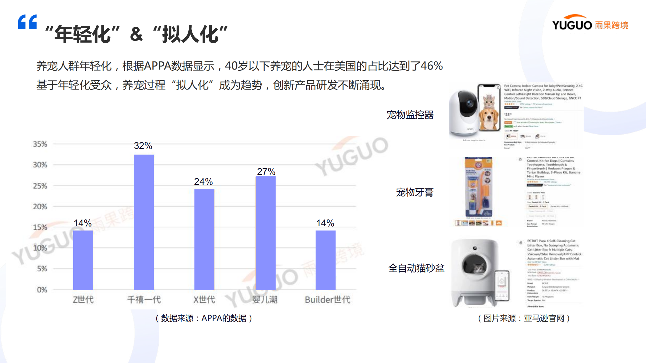雨果跨境COO劉宏：品類出海趨勢洞察，回歸供應鏈的真正本質