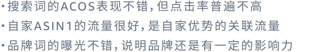 决策靠直觉？看懂两份报告教你“数据化”优化关键词！