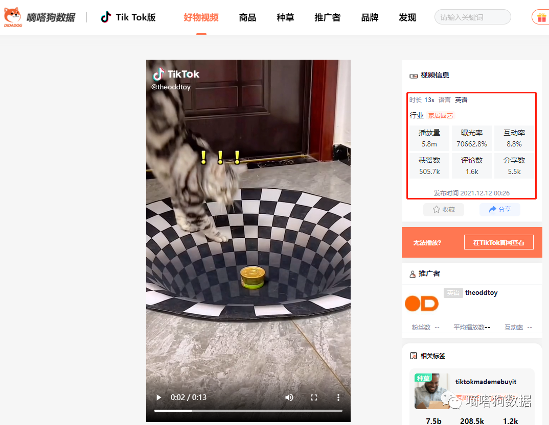 独立站断货！8000万播放的TikTok“哄睡神器”卖爆了。