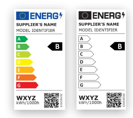 注意了！这些产品应当标注“能效标识”，未标注的禁止销售