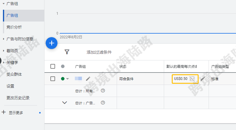 【Google Ads】谷歌广告更改出价，增幅较大，请保存两次以进行确认。如何操作？