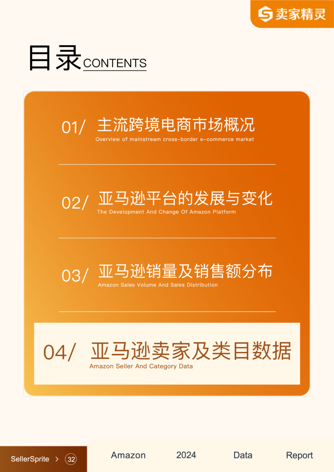 卖家精灵出品|亚马逊2024年度数据报告