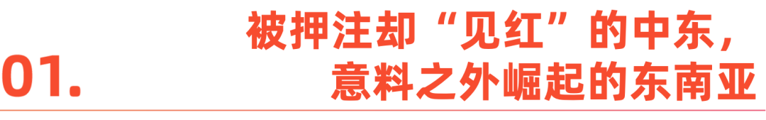 社交出海大年，成也AI败也AI｜2025出海盘点