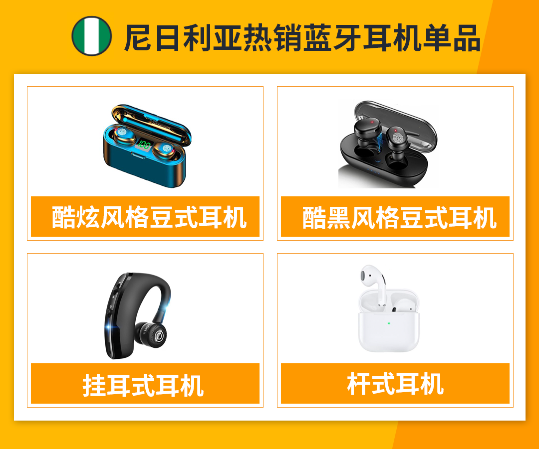 卖爆了！Jumia尼日利亚站点“3C品类”热销产品出炉！