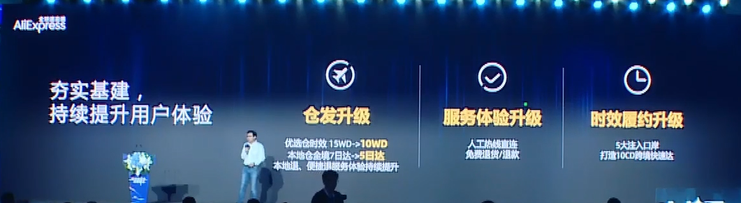 揭秘：2023速卖通在海外6大国家和区域的战略动作