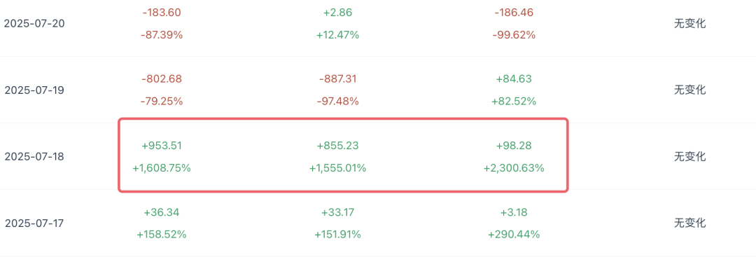 這個(gè)返校季產(chǎn)品做對(duì)了什么，上架就爆單