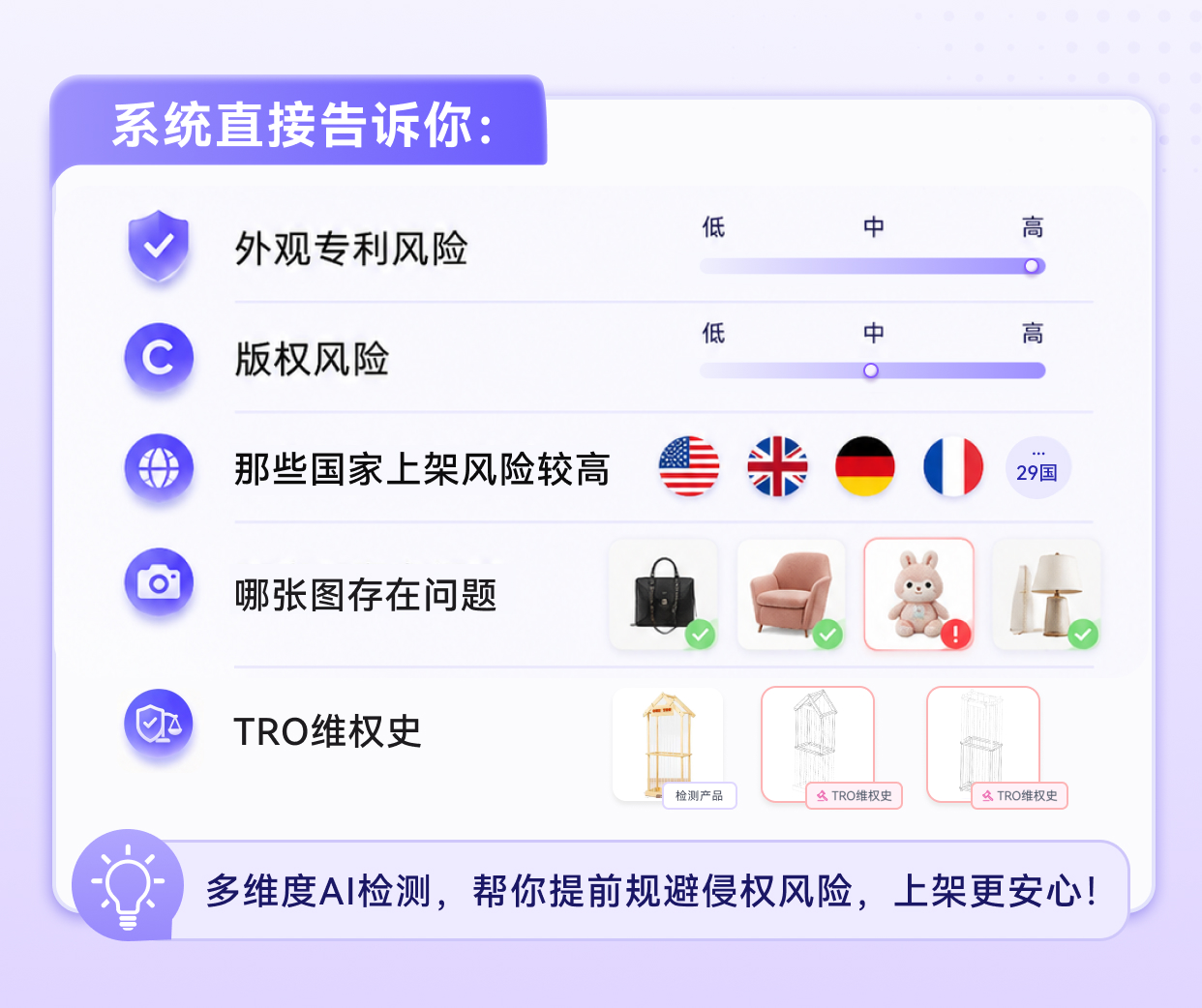 30秒生成29国侵权风险报告，把知识产权变成你听得懂的上架建议