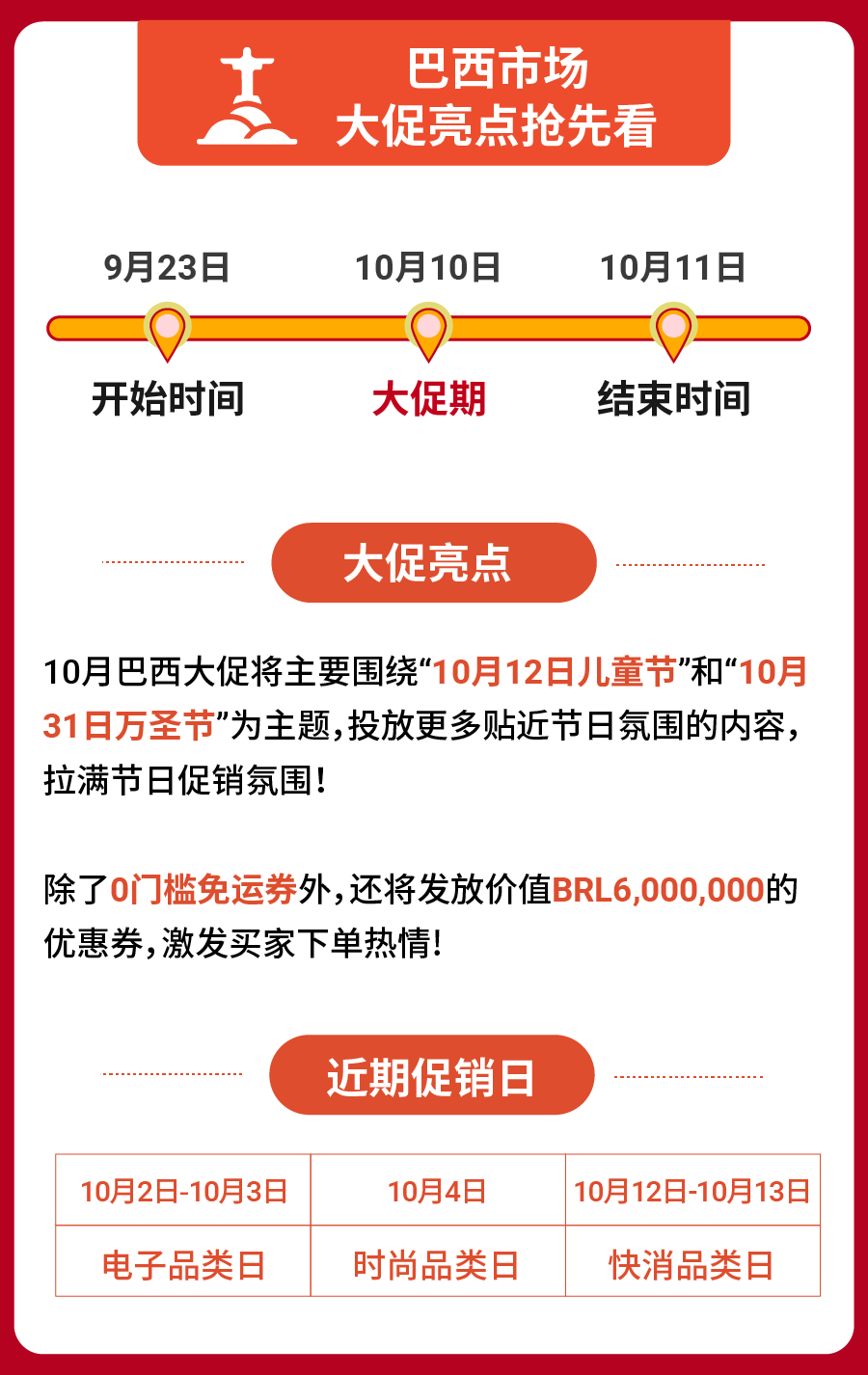 爆! 10.10大促官方预测40+爆品, 更有Shopee各市场高额福利曝光