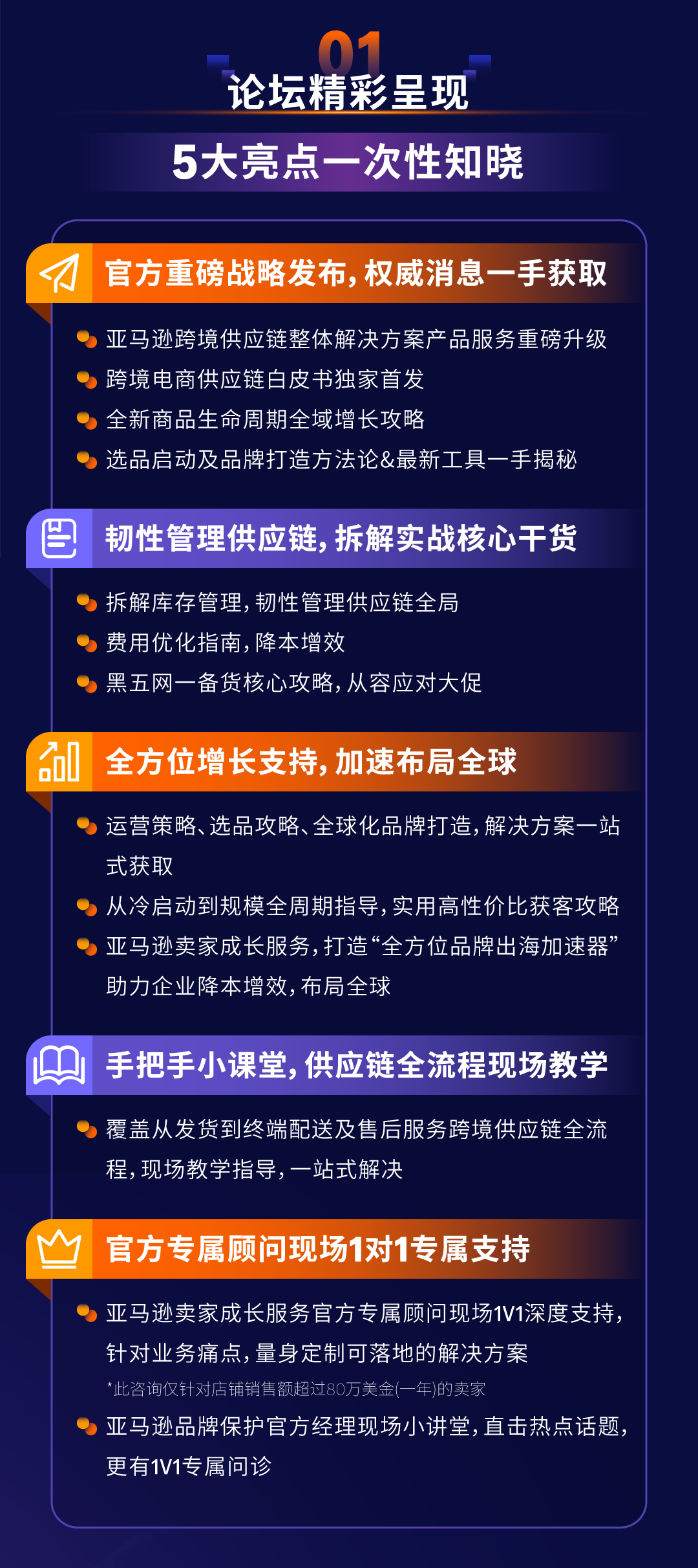 2025亚马逊全球开店盈领增长论坛将于8月6日在深圳重磅启幕