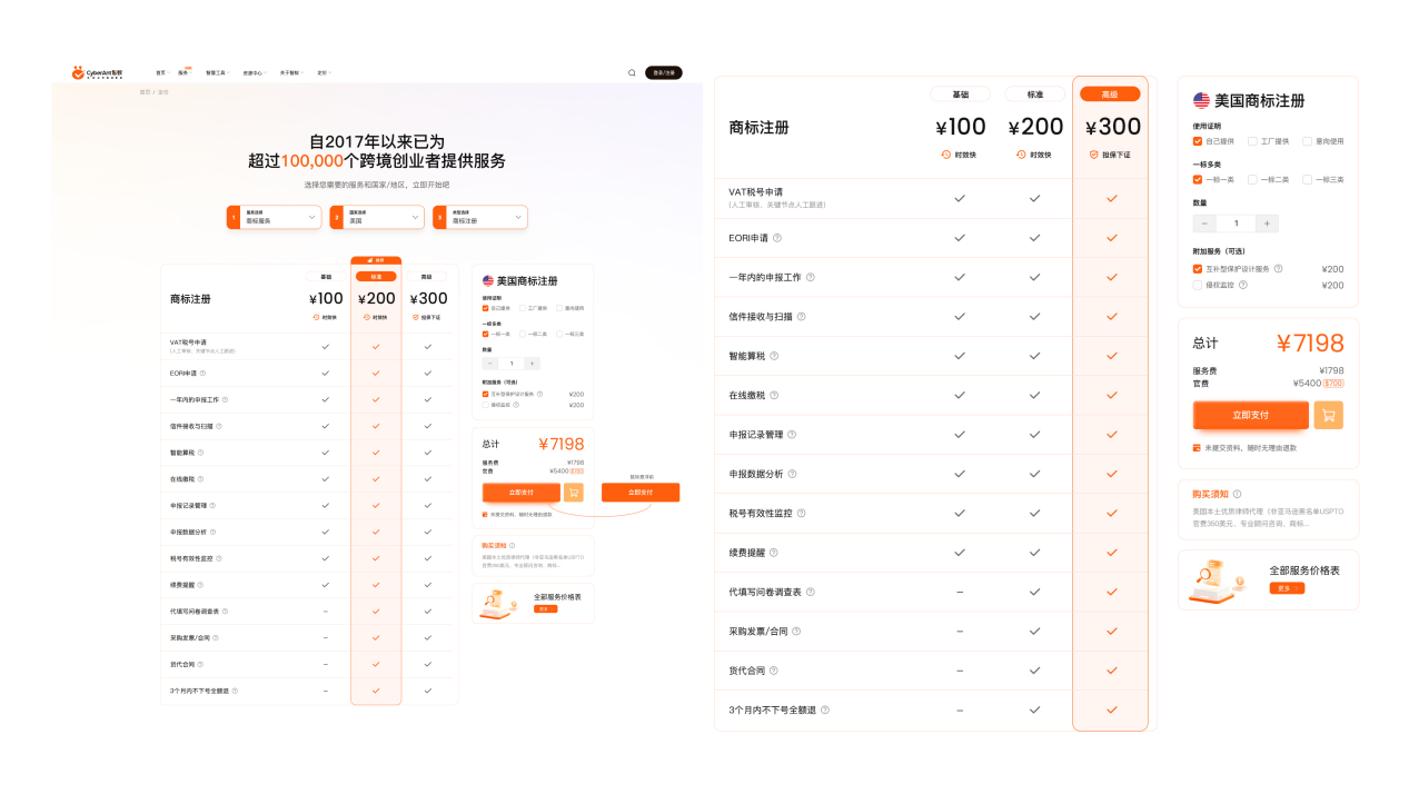 拾年相伴，合规出海  CyberAnt智蚁十周年活动庆典
