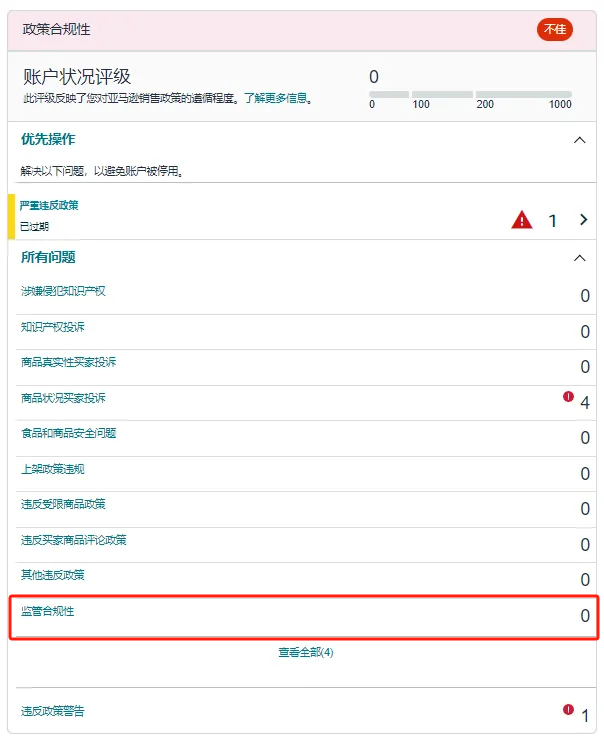 跨境卖家注意了！这些合规要求即将截止，抓紧时间自查