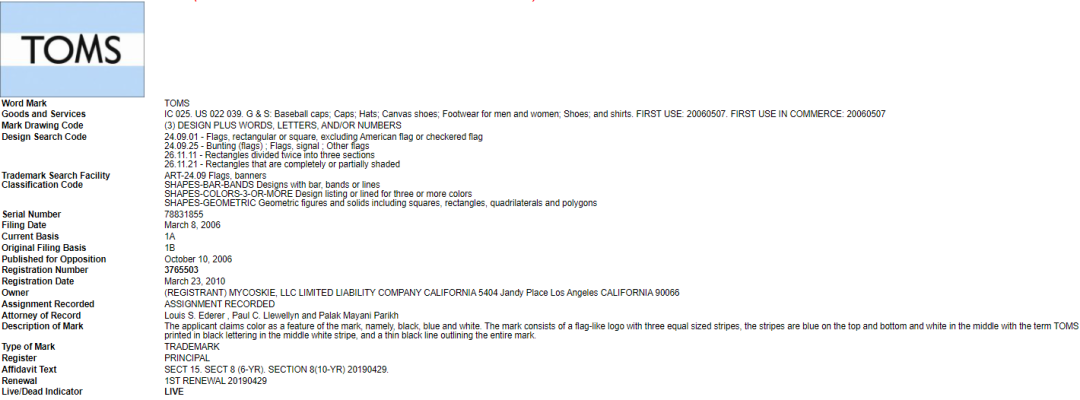 销售额将达1000亿美元！这类产品太好卖，但却藏有侵权陷阱！