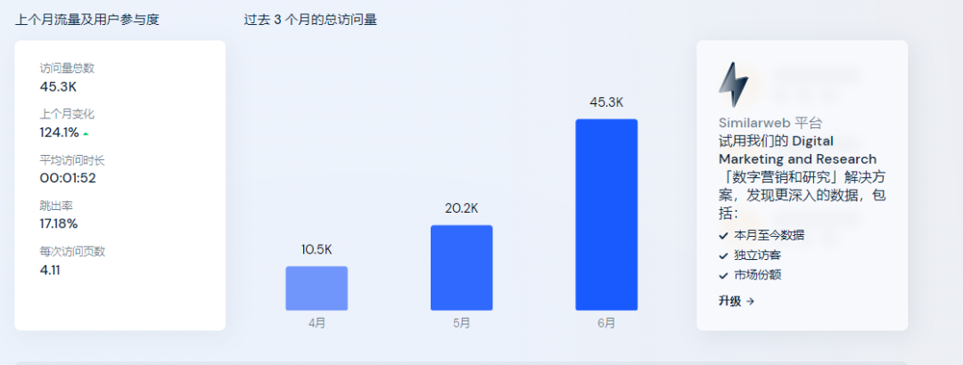 拒绝“撞衫”，个性化“定制产品”爆红TikTok！