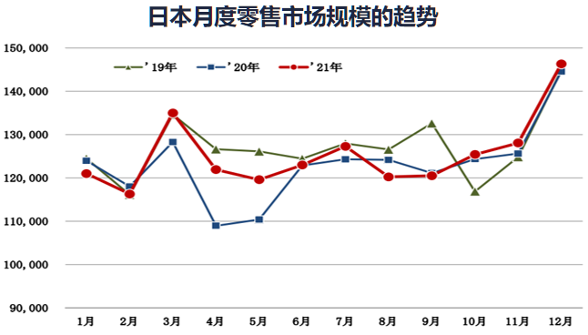 出海日本，「乐」在其中：日本乐天平台与税务知识全攻略