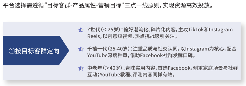 被低估的澳洲市场!《2025出海澳洲指南》重磅发布