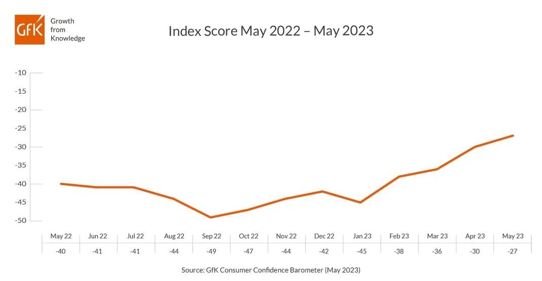 跨境全洞察！eBay德国站夏季热销品新鲜出炉