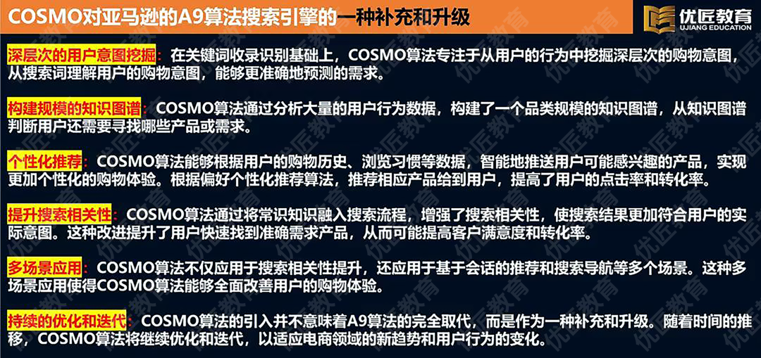 盘点今年亚马逊重要的算法和政策变化