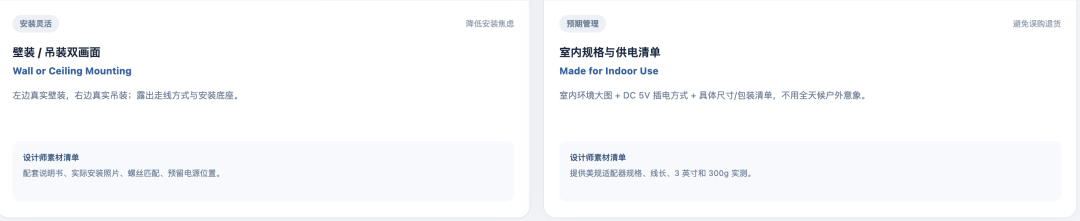 亚马逊新品上架前,如何用AI找准核心卖点?