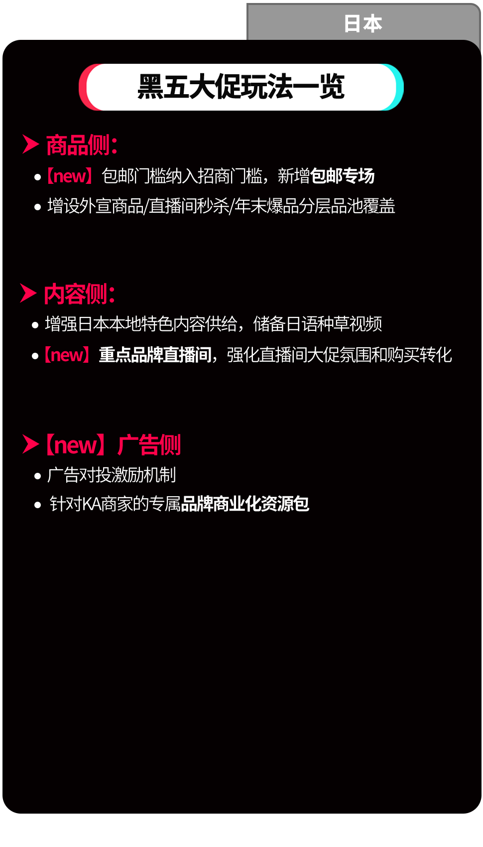 TikTok Shop跨境POP新市场黑五备战:聚焦本地货品、内容