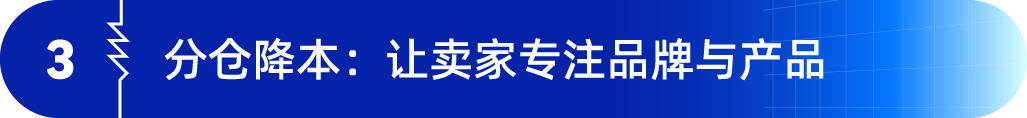 从4人团队做到年销破亿！这家耳机品牌如何在亚马逊一路逆袭销量翻10倍？