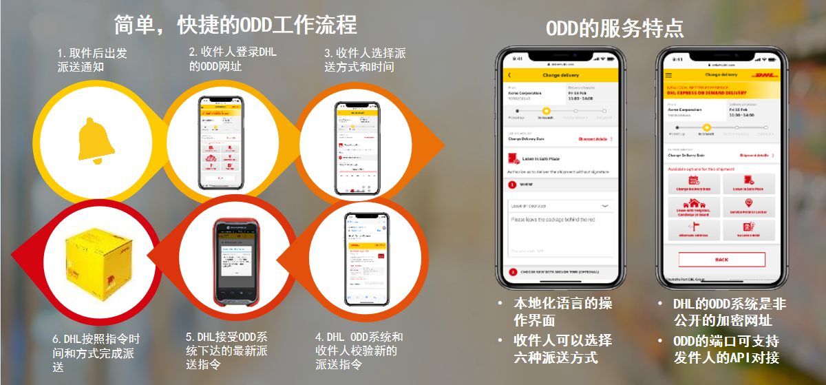 亿级大卖如何巧破复购率难题？这3个操作绝了！