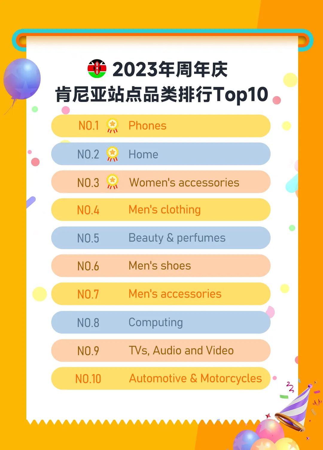 泼天的流量来了!速速报名Jumia年中大促