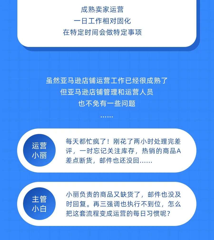 船長(zhǎng)BI行業(yè)首發(fā)PDCA管理模式,撬動(dòng)亞馬遜賣家業(yè)績(jī)?cè)鲩L(zhǎng)！