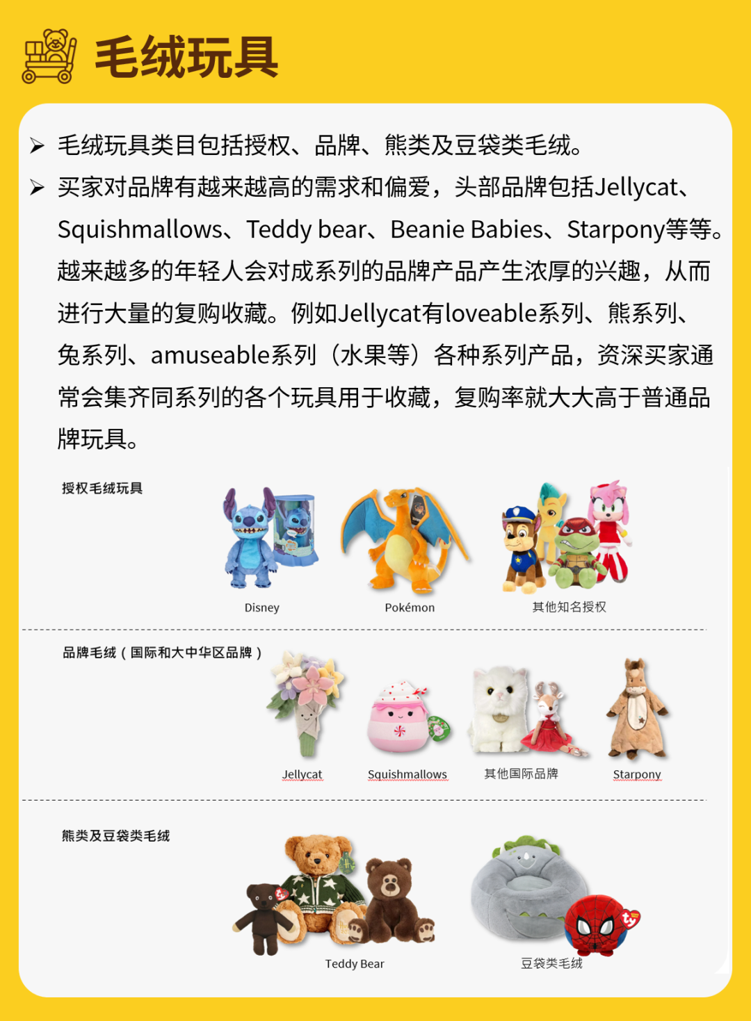 挖掘千亿美元蓝海市场!这个品类增速快,机会多!