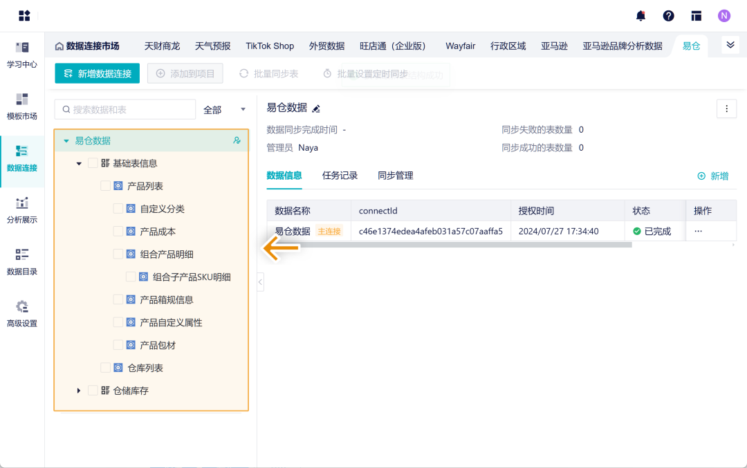跨境老板越来越累，其实不是因为业务难，而是因为数据太乱