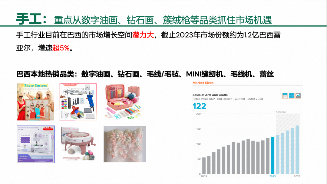 拉美商家請注意：這些家居爆品上架就搶空！