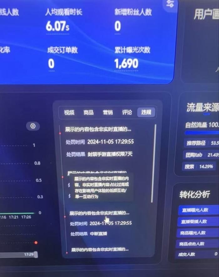 用AI做小红书,亏麻了