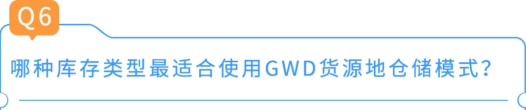4/10亚马逊全球智能枢纽仓（GWD）在深圳投入使用