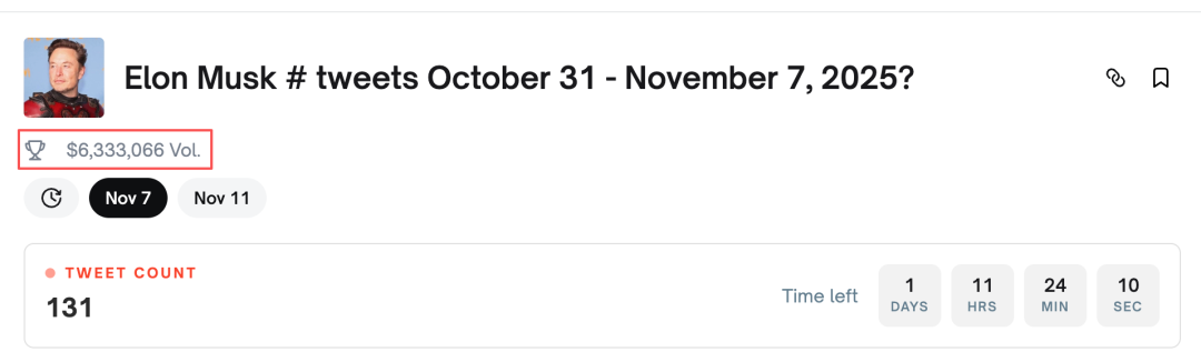 万物皆可押注,Polymarket是预测市场还是赛博赌场?