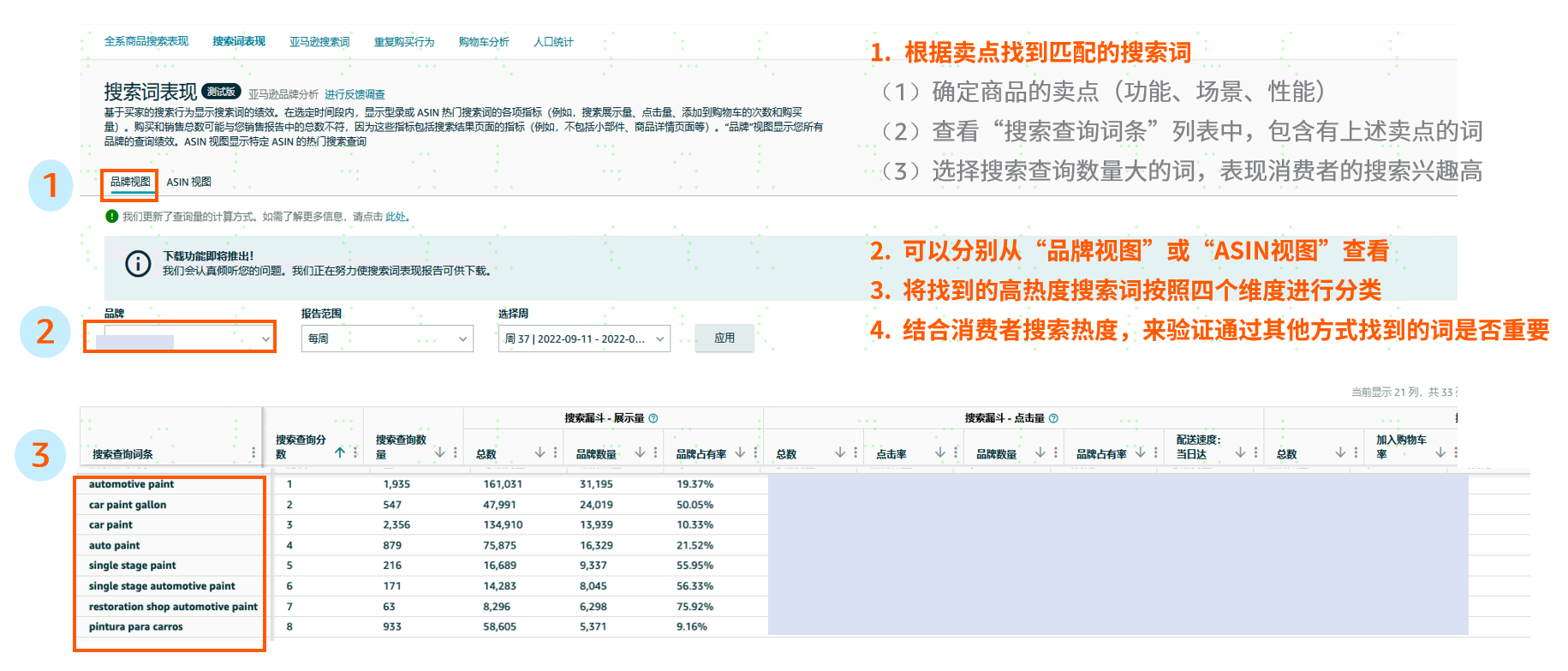 亚马逊优质文案撰写保姆级教程（二）：如何利用竞品和消费者的反馈，挖掘出产品核心卖点的最佳表达？