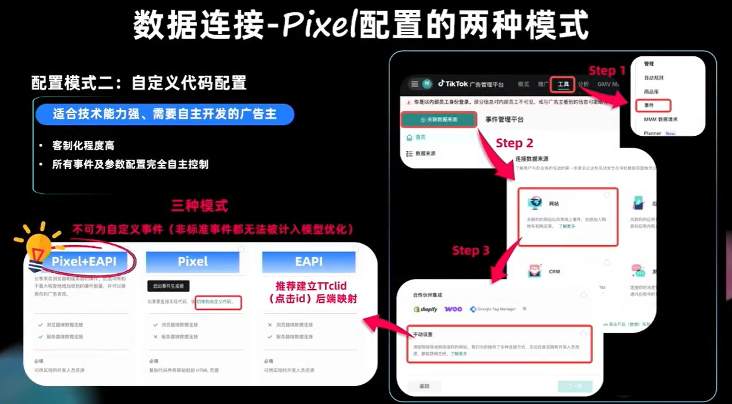 TikTok 0-100爆单全攻略!新品起量关注这些