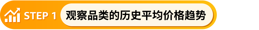别只卷低价！3步教您看懂亚马逊类目竞争突破口，老卖家都这么干