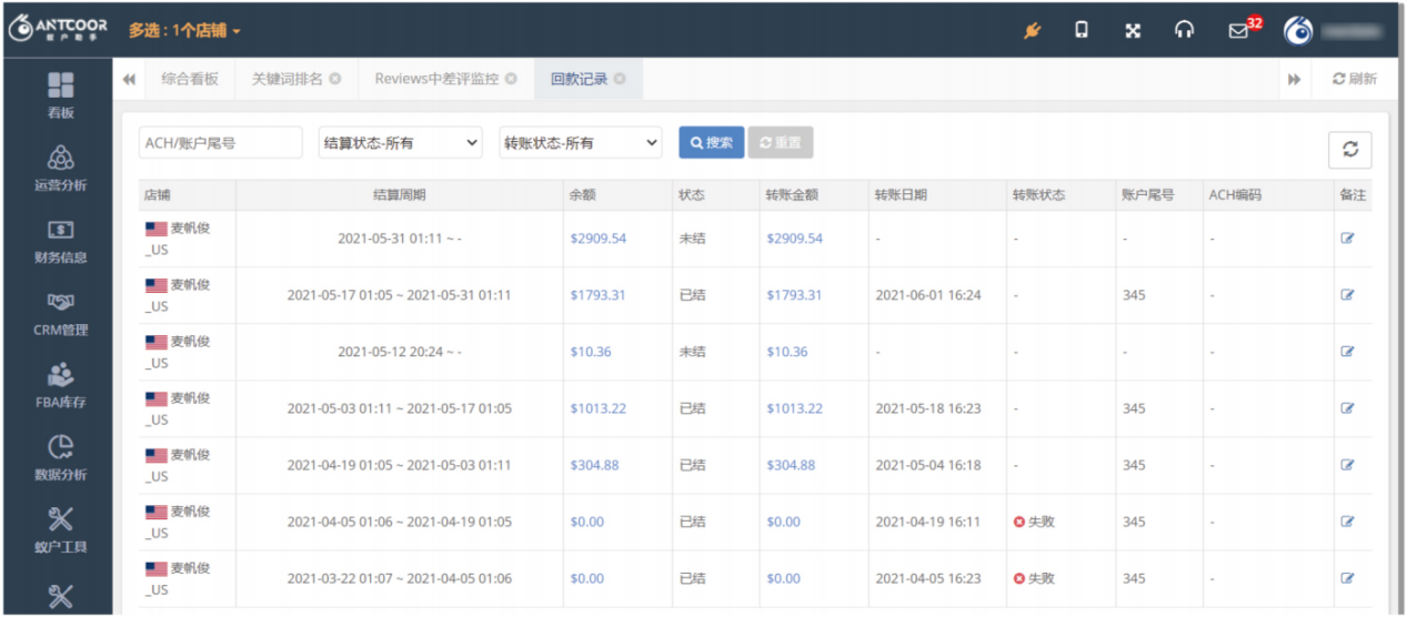 对跨境运营的认识,对跨境运营的认识和理解