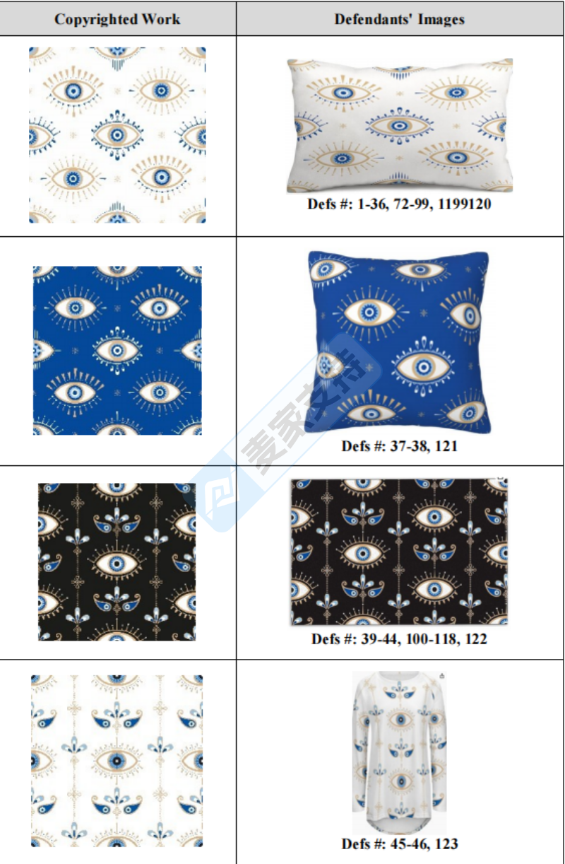 26-cv-01716｜keith新代理14个版权维权！英国插画师状告123店涉案