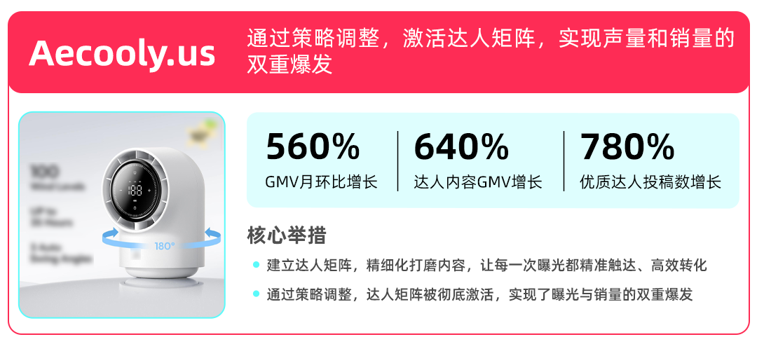 加速新商店铺冷启动！TikTok Shop跨境POP商家成长服务计划正式发布